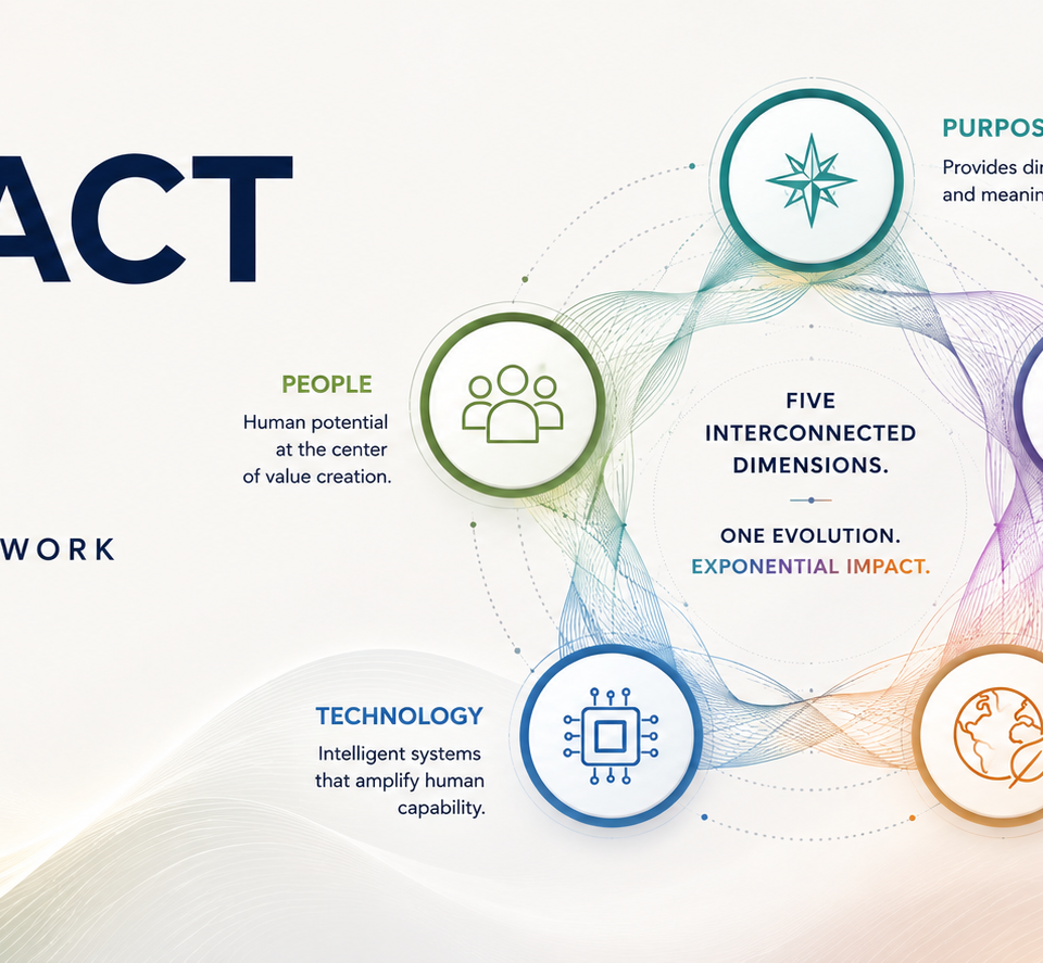 Impact 5.0 — Human Evolution for the AI Era